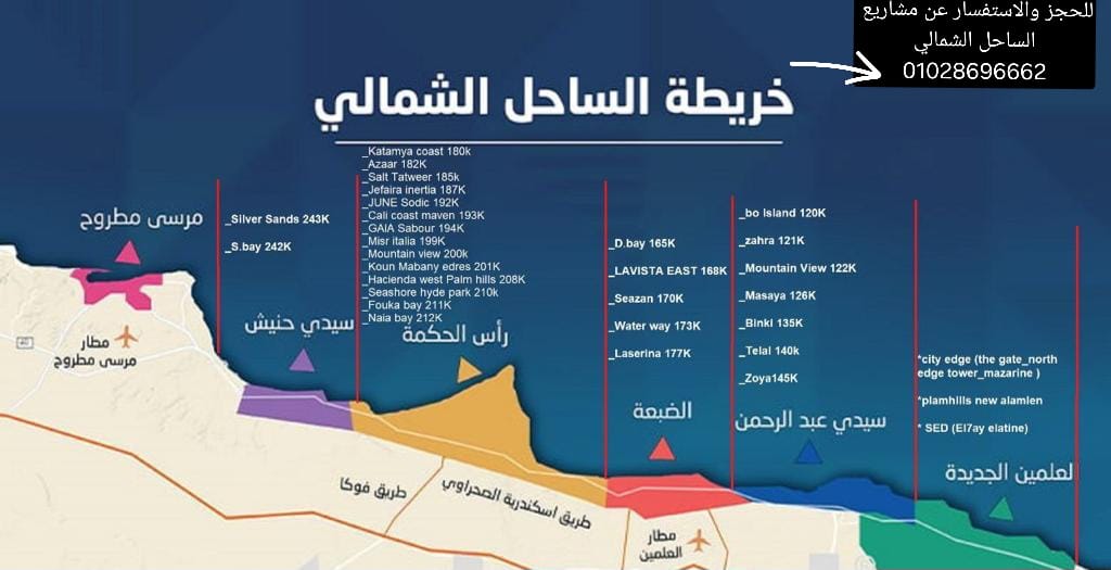 خريطة الساحل الشمالي North Coast 