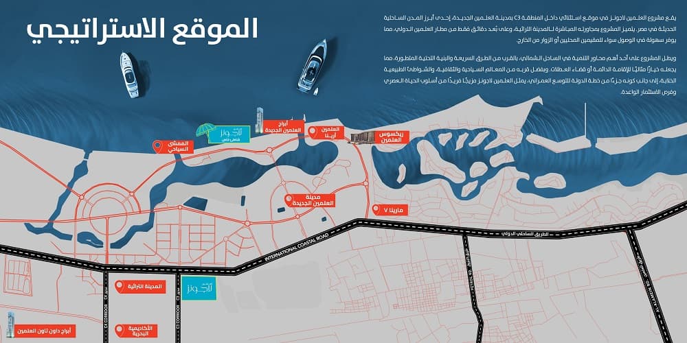 موقع العلمين لاجونز الساحل الشمالي